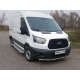 Рамка номерного знака комплект ТСС для Ford Transit Любые